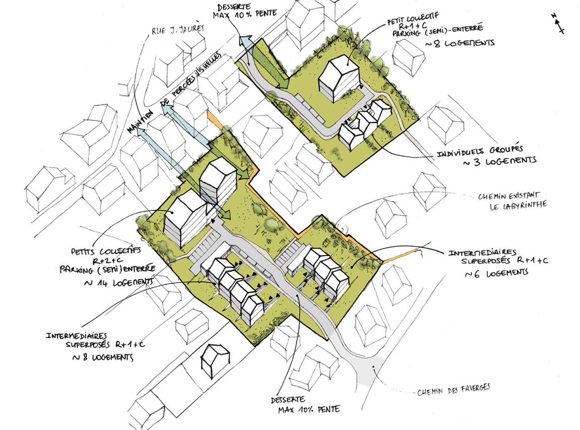 Etudes mobilités, paysage et OAP pour la révision du PLU