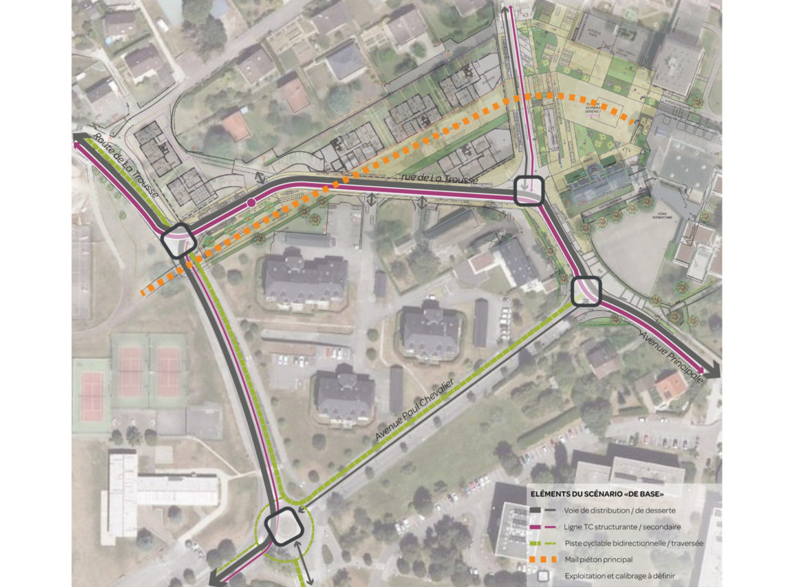 Étude de mobilités sur le centre-ville