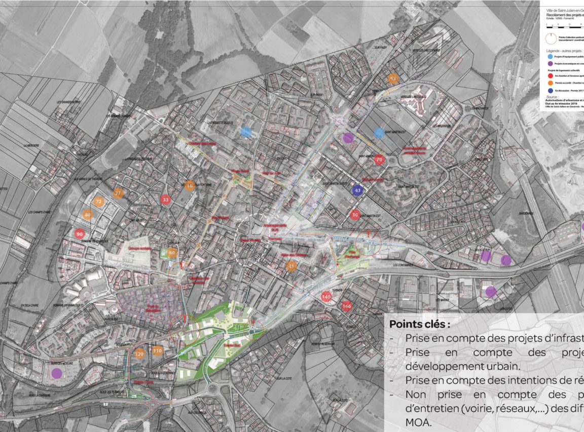 Étude d’ordonnancement des projets d’infrastructure