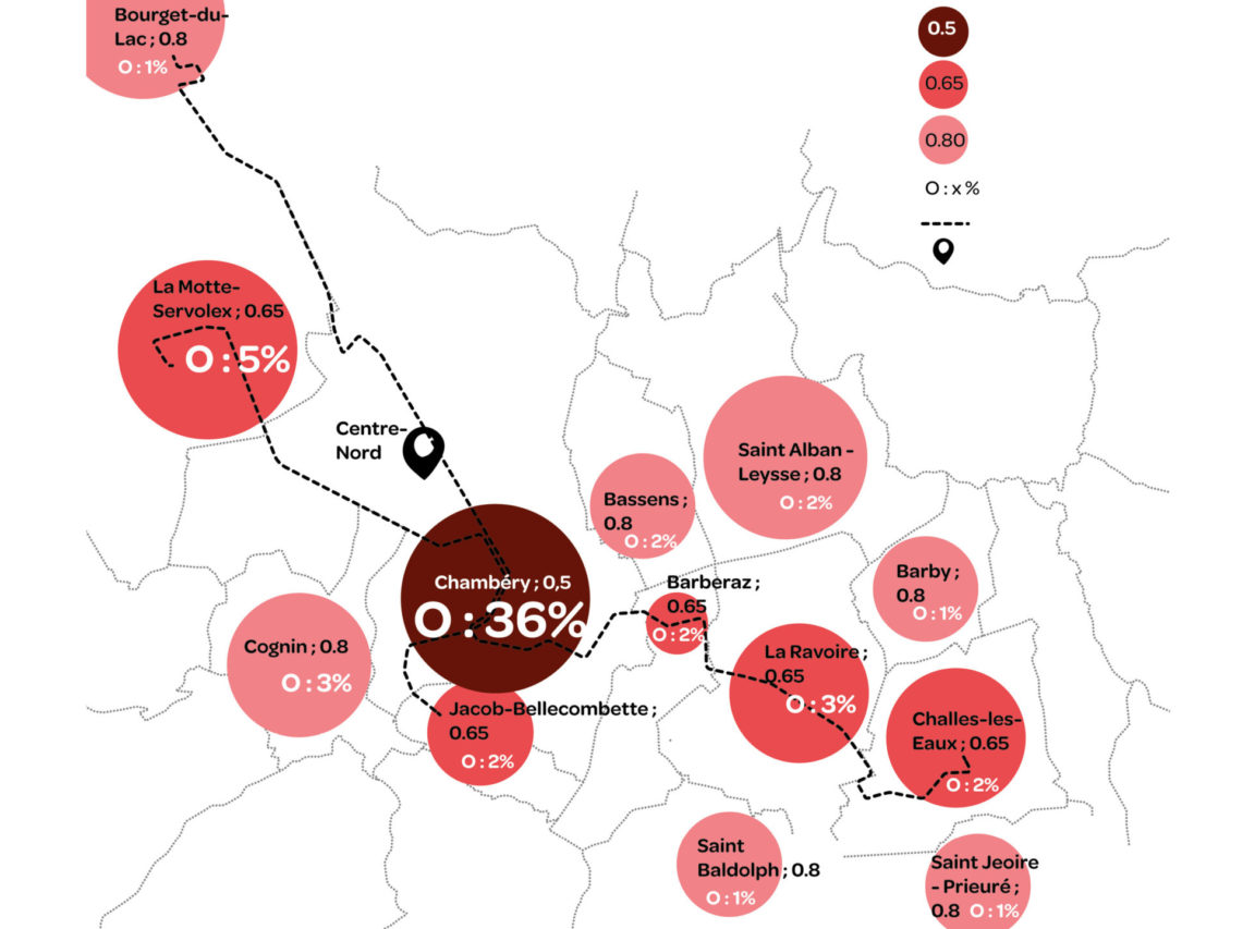 Étude prospective de stationnement du secteur centre-nord