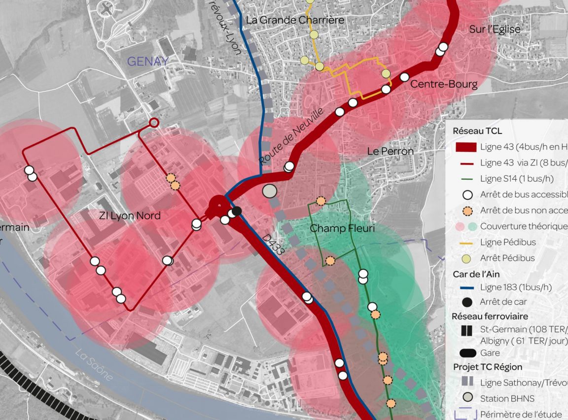Schéma directeur des mobilités à l’échelle communale