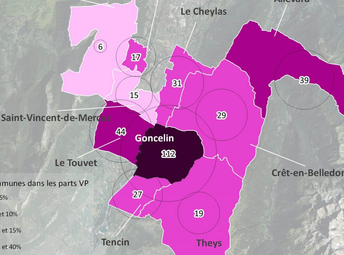 Étude prospective mobilités sur la gare de Goncelin
